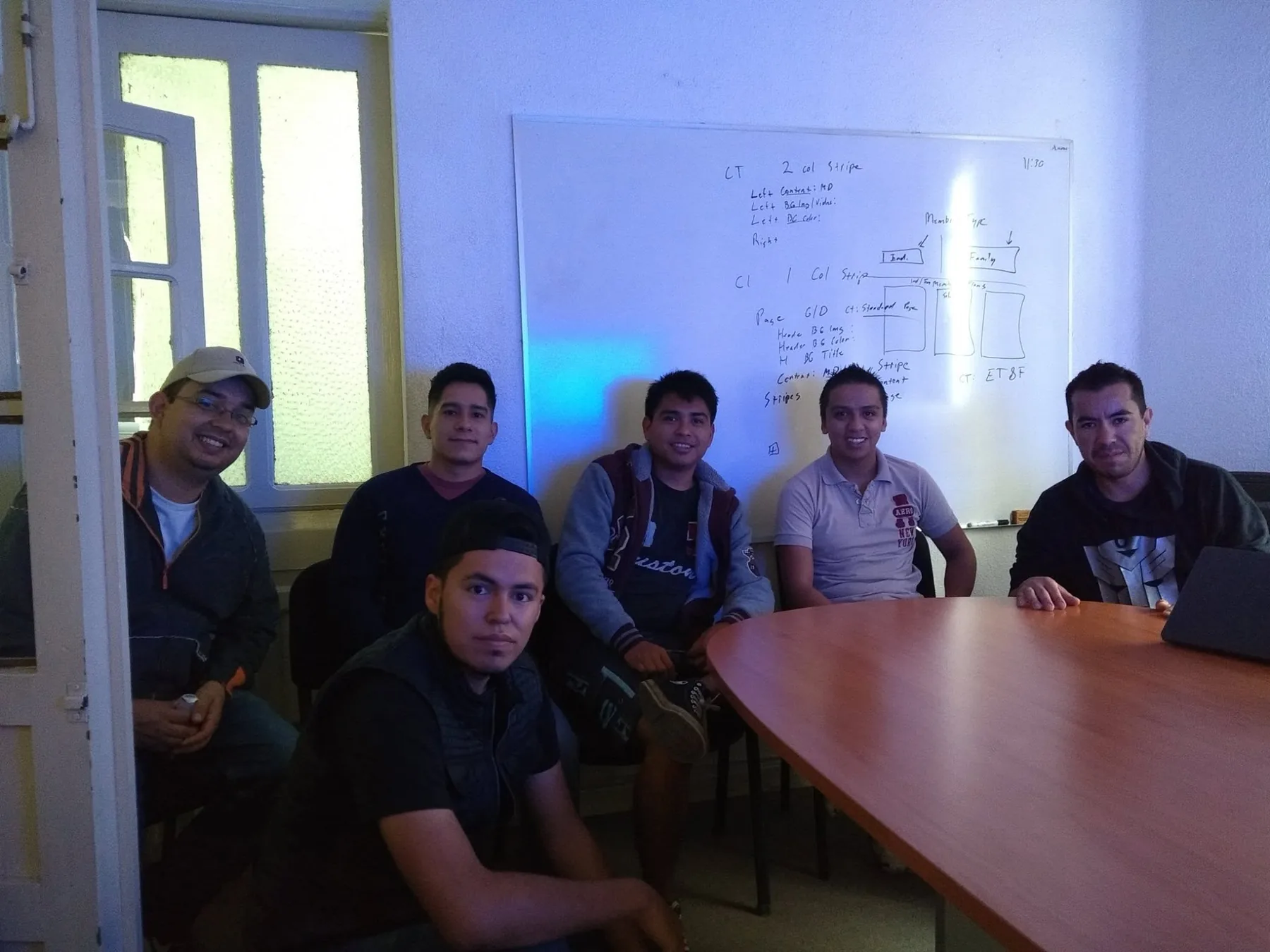 Capacitación a empresa Software Allies