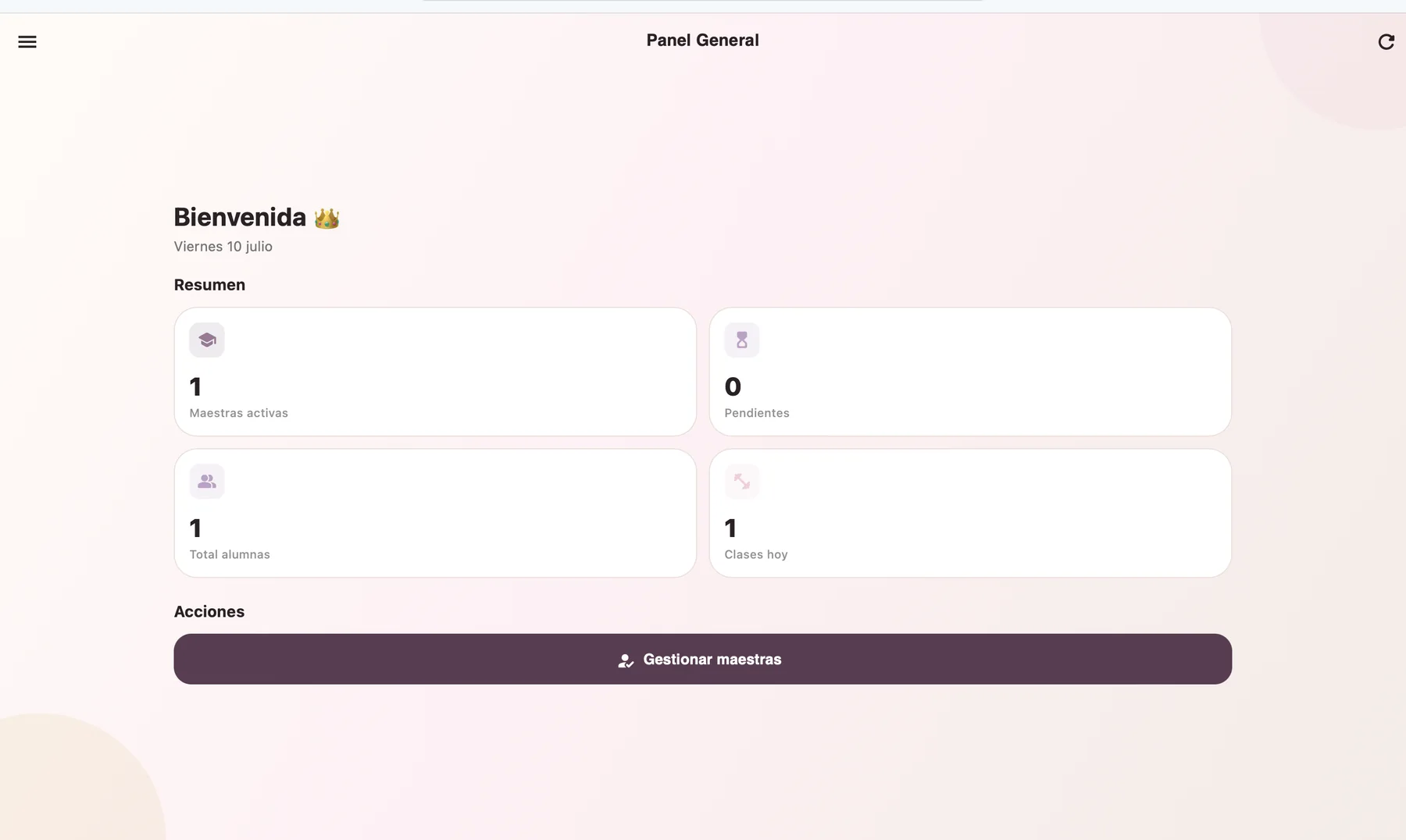 Panel Super Admin: resumen general
