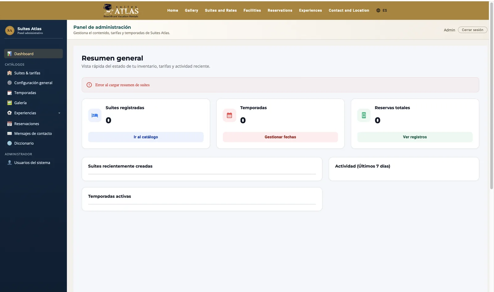 Panel administrativo Suites Atlas 1