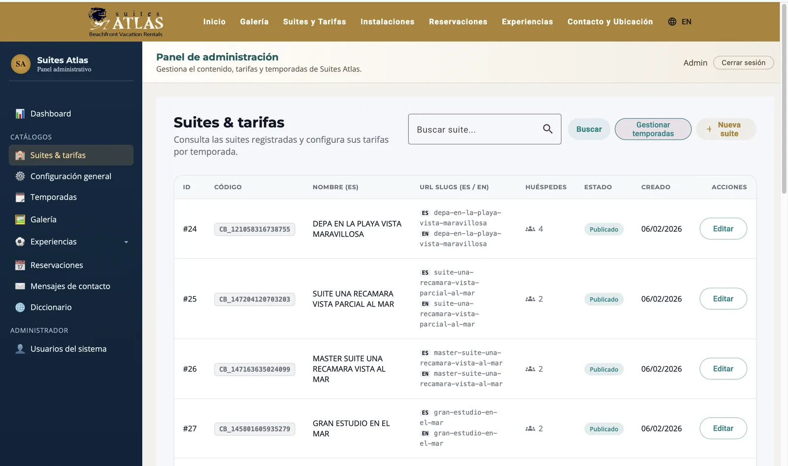 Panel administrativo Suites Atlas 4
