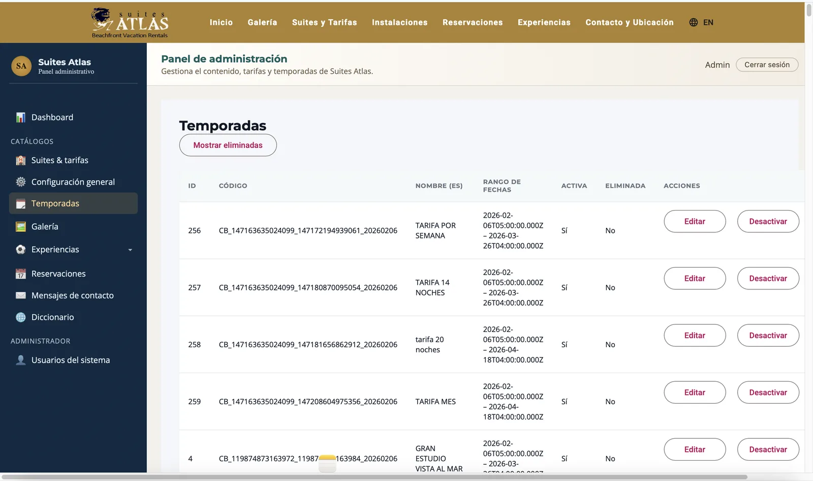 Panel administrativo Suites Atlas 9